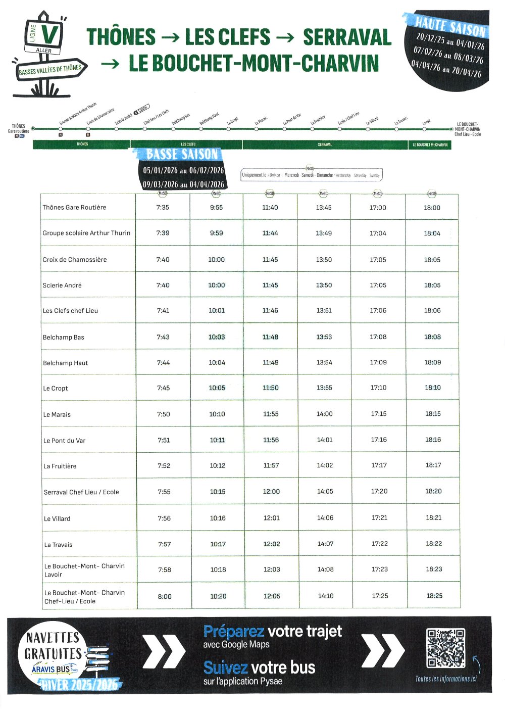 Sens Thônes/Le Bouchet-Mont-Charvin.
