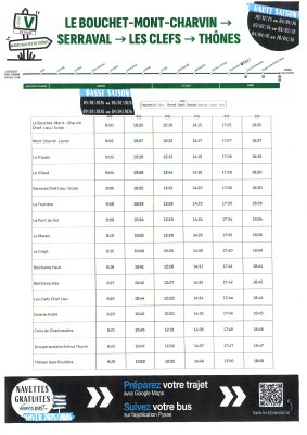Sens Le Bouchet-Mont-Charvin/Thônes.