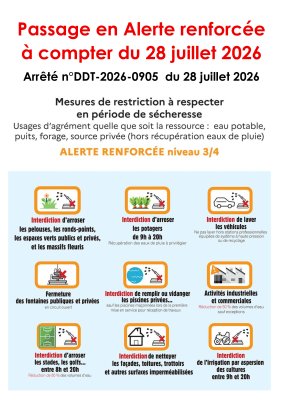 SECHERESSE : ALERTE RENFORCEE Niveau 3/4. SECHERESSE : ALERTE RENFORCEE Niveau 3/4.