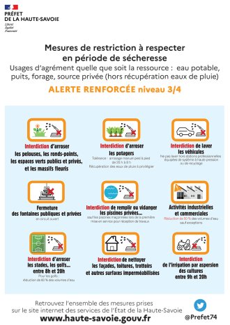 Niveau d'alerte renforcée 3/4 depuis le 23/08/2023. Niveau d'alerte renforcée 3/4 depuis le 23/08/2023.