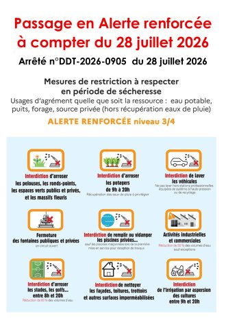 SECHERESSE : ALERTE RENFORCEE Niveau 3/4.