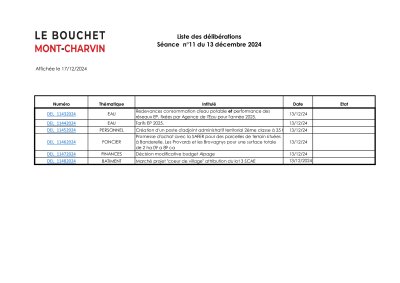 Liste des délibérations Affichage le 17/12/2024.