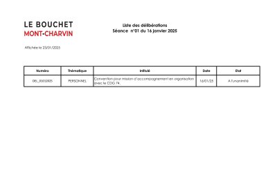 Liste des délibérations Affichage le 23/01/2025.